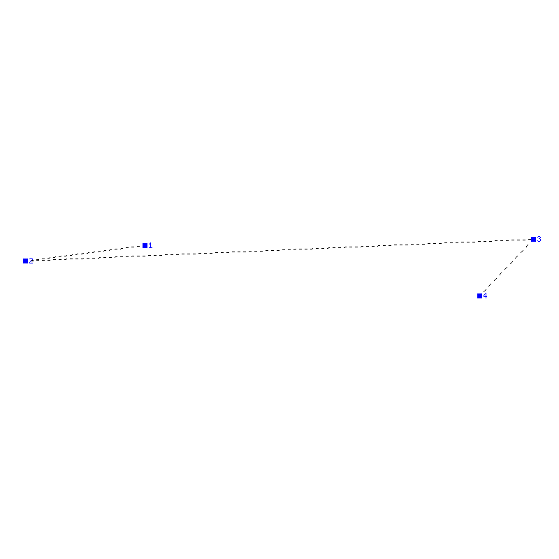 Flugauswertung